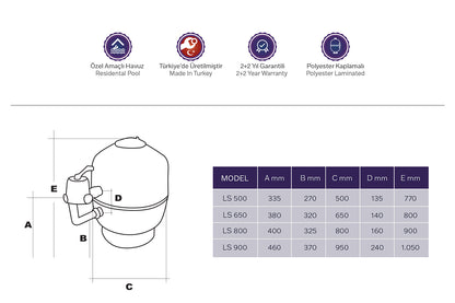 Waterfun Lamex Seri Havuz Kum Filtresi- Model: LS500- LS900