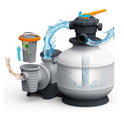 Bestway Kum Filtresi