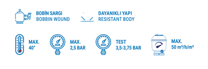 Waterfun Bobbin Wound BS Model Havuz Kum Filtresi