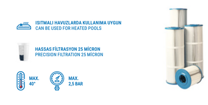 Waterfun Kartuş Filtre Ekipmanı Model: KF25- KF200