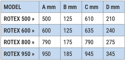 Waterfun Rotex Plastik Havuz Kum Filtresi- Model: ROTEX500 - 950